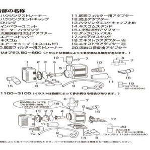 カミハタ リオプラス Rio+2500 60Hz 西日本仕様 水中ポンプ 管理60の画像5