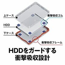 ●●送料無料●●美品　BUFFALO　4TB　ポータブル 外付けHDD　ホワイト【耐衝撃ボディー ハードディスク　おでかけロック　USB3.1(Gen 1)】_画像6