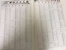 3-▲ゼンリン住宅地図 ZENRIN 岩手県 紫波郡 矢巾町 1999年9月 平成11年 破れ・水濡れ跡あり 煙山 高田 広宮沢 南矢幅 流通センター_画像7