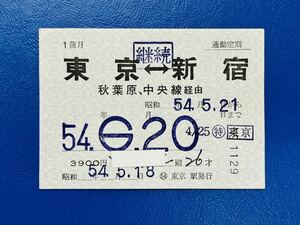 69 通勤定期 東京-新宿　東京駅発行