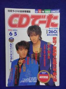 1104 CD.-.1994 год 6/5 номер доступ / Junsu ka/ Watanabe Misato 