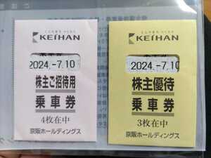 匿名送料無料☆京阪ホールディングス　京阪電車　株主優待乗車券 3枚　＋　株主ご招待用乗車券　4枚　☆