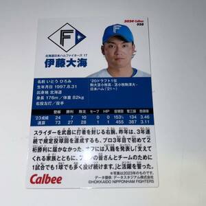 伊藤 大海エラーカード　北海道日本ハムファイターズ 2024 プロ野球チップスカード第1弾