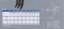 C1【静定#R203ヨキ060420-131】0.7M3クラス 解体機Zフォーク丸順(IFZ200)バックホー 補強板2枚付_画像4