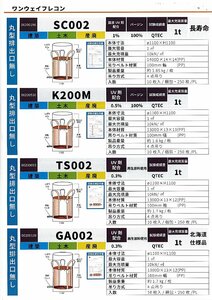 C1【仙定#76キ060410-5】フレキシブル コンテナバック　丸型排出口無TS002　10枚セット