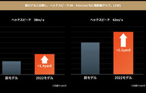 本間ゴルフ BT2201 ゴルフボール グリーン ナンバー(1,2,3,4) 1ダース(12球入り) HONMA green 2022 ホンマ 日本正規品 即納_画像4