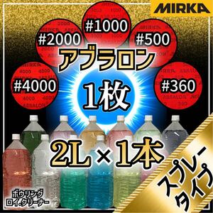 ■ 2L×1本 ■ スプレータイプ + アブラロン1枚セット ■ ボウリング ロイ・クリーナー AS1-02 ■