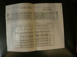 昭和３５年１１月５日改定…　御坊臨港鉄道・列車運行日表