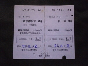  National Railways tree . Fukushima station issue continuation passenger ticket tree . Fukushima ~ Matsumoto ~ Tokyo Metropolitan area district inside 