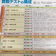 2662 プラスワンP算数 6年 教育同人社 小学 ドリル 問題集 テスト用紙 教材 テキスト 解答 家庭学習 計算 漢字 過去問 ワーク 勉強 非売品_画像2