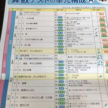 2821 基礎基本算数AプラスP 4年 新学社 小学 ドリル 問題集 テスト用紙 教材 テキスト 解答 家庭学習 計算 漢字 過去問 ワーク 勉強 非売品_画像2