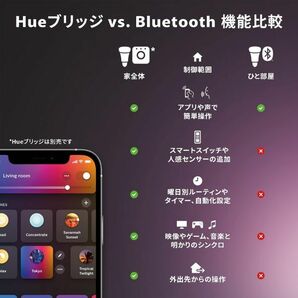 Philips Hue スマートリモコン ブリッジ - フィリップス スイッチ ワイヤレス ボタン 遠隔操作 スマート家電 ライト コントロール ハブの画像5