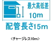 【工事券別途購入可能商品】コロナ：冷房専用エアコン(ハイパワータイプ)（ホワイト）/RC-V4024R-W_画像6