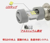 【送料無料】 TD01.TD02.ジャイロX LEDヘッドライトバルブ 　ホンダジャイロ ジャイロエックス ヘッドライト球 LEDライト LEDバルブ_画像4