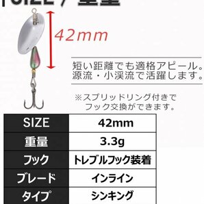 【送料185円】※訳アリ※渓流 スピナー トラウト ルアー 5個セット |3.3g トレブルフック 装着 小渓流 エリア 3.3SAr-金5-の画像4