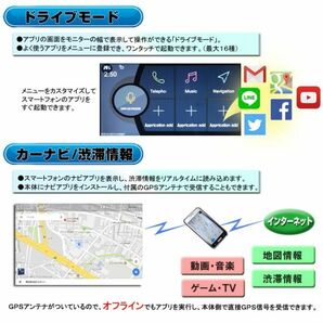 車載1DINカーナビAndroidナビ７インチインダッシュモニタータッチパネルラジオSD Bluetooth16GBアンドロイドスマホiPhoneミラーリングWiFiの画像5