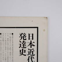 月刊文化財 1974年6月号（昭和49年）城下町を探る 鴻池新田会所 邦楽器の製作修理技術 三味線 太棹 映画「日本の稲作」 集落町並の保存_画像3