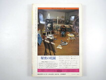 美術手帖 1983年6月号「子どもの絵の世界 造形美術教育を考える」安野光雅 蜷川幸雄 宮城まり子 対談◎中西夏之・土方巽 斎藤真一 植木良枝_画像4