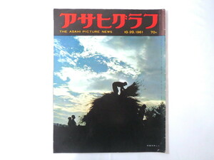 アサヒグラフ 1961年10月20日号／観光地の宿泊費 阿蘇の草泊り フランス美術展の荷運び 岡山 石山寺 名古屋・堀川べり 鹿児島大火