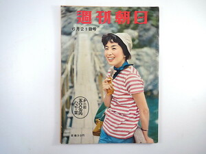 週刊朝日1959年6月21日◎座談会/お盆映画は亡びず 参議院の新加入者/大宅壮一 志田順子 トラック基地/晴海ターミナル 青森/蕪島 志免炭鉱