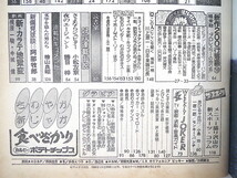 週刊サンケイ 1980年7月17日号／対談◎山口洋子・黒田征太郎 朝汐太郎 菅直人 早川徳次 永井龍雲 川上源一 進学塾 女の時代の巨像と実像_画像6