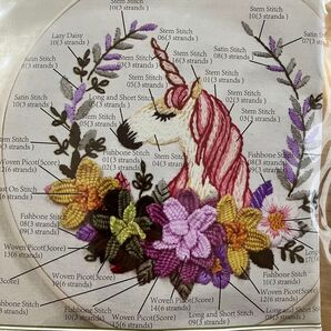 フランス刺しゅう キット 刺繍枠つき かわいい リボン