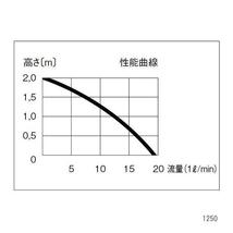 ▽エーハイム 循環ポンプ 水陸両用ポンプ 1250 60Hz 淡水・海水両用_画像2