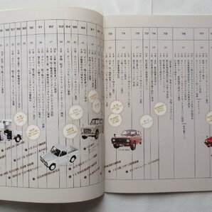 ★[A60191・軽自動車広報資料 MINI OF JAPAN 2冊+ご案内 ] ダイハツ工業の広報誌。★の画像7
