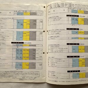 ★[A60084・1986年 モンロー ショックアブソーバー 日本車総合カタログ ] MONROE★の画像5