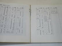 【鉄道資料】国鉄 客車・貨車ガイドブック　昭和46年6月発行　卯之木十三・森川克二　誠文堂新光社　外箱付き　難あり【中古】C2 A924_画像9