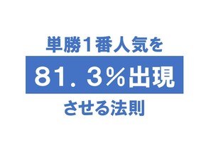 単勝1番人気を８１．３％出現させる法則　競馬　投資