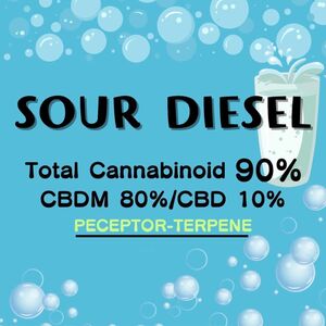 CBDM 80% 1ml LIVERESIN 機能性テルペン SOUR DIESEL #匿名配送　#CBD