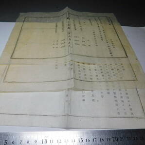 岡黒 稀少 初だし品 明治期 陸軍徴兵免除書類他 不明な書類 ３枚 資料品 売り切りＦの画像4