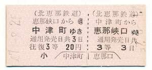 北恵那鉄道　常備往復乗車券　中津町から　恵那峡口ゆき　Ｂ型　３等