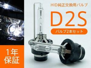 ワゴンR 前期/後期 MH11S/21S/22S 純正交換HIDバルブ D2S 2本