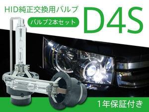 【即決】純正交換HIDバルブ D4S 2本セット 1年保証【6000k/8000k 選択制 ※要在庫確認】30系 プリウス 前期/後期