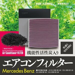 【即決】 エアコンフィルター CLS63 AMG [W219]219377 参考純正品番: A 211 830 00 18 他【1個】※左ハンドル車用