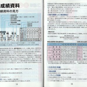 ◆最新 新品 匿名配送◆2024年 前期 ボートレース ファン手帳 ファンノートブック 選手名鑑 競艇 ファンブック モーターボートの画像3