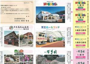 送料無料★京王高尾山温泉極楽湯 さる園等★京王電鉄 長期保有株主優待券