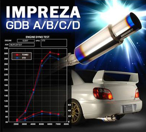 「東名パワード/TOMEI」インプレッサ(GDB)A/B/C/D(JDM)EJ207用EXPREME Ti フルチタンマフラー