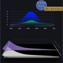 プライバシー保護！【iPhone X.XS】 覗き見防止強化ガラスフィルム【高品質ゴリラガラス】_画像4