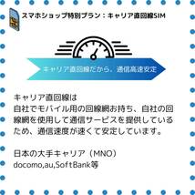 ★SMS受信OK 超大容量高速【 毎月90GB （初月無料+6ヶ月）（合計 630GB）】日本国内データ通信SIMカードJAPAN prepaid DATA SIM★送料無料_画像3