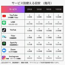 ★SMS受信OK 超大容量高速【 毎月90GB （初月無料+6ヶ月）（合計 630GB）】日本国内データ通信SIMカードJAPAN prepaid DATA SIM★送料無料_画像5