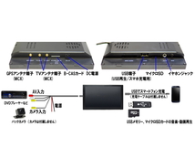 送料無料 ９インチポータブルカーナビ　タッチパネル/地デジ２ｘ２フルセグ/スマホ iPhone連携/ブルートゥース/SD,USB/12V 24V_画像8