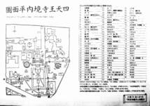 付図2：昭和15年「四天王寺境内平面図」