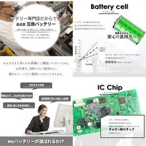 2個【ネコポス送料無料・1年保証】大容量 東京MARUI AK 互換バッテリー 電動ガン 1.8Ah サバゲー サバイバルゲーム 東京マルイの画像2