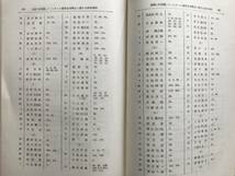 『染料年報 第5巻 昭和14年』日本学術振興会第12小委員会編纂 共立社 1941年　※インヂゴイド系及び其他の染料並に其等の中間体 他　04366_画像9