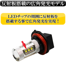 JH1 JH2 N-WGNカスタム/RB1 RB2 RB3 RB4 オデッセイ LED フォグランプ H8/H11/H16 ホワイト 白色 車検対応_画像4