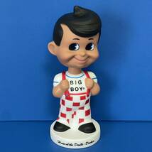 Funko ファンコ Big Boy ビッグボーイ フィギュア BOBBLE HEAD バブルヘッド ボブルヘッド ボビングヘッド アメリカ雑貨 新品 No.H_画像3