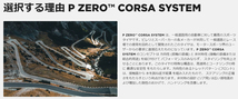 235/40R17 90Y 1本 ピレリ P ZERO SYSTEM ASIMMETRICO P ゼロ システム アシンメトリコ_画像2